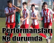 Performansları Ne durumda  ?