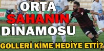 ORTA SAHANIN DİNAMOSU