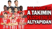 BOLUSPOR’DA A TAKIMIN YÜZDE 30’U ALTYAPIDAN